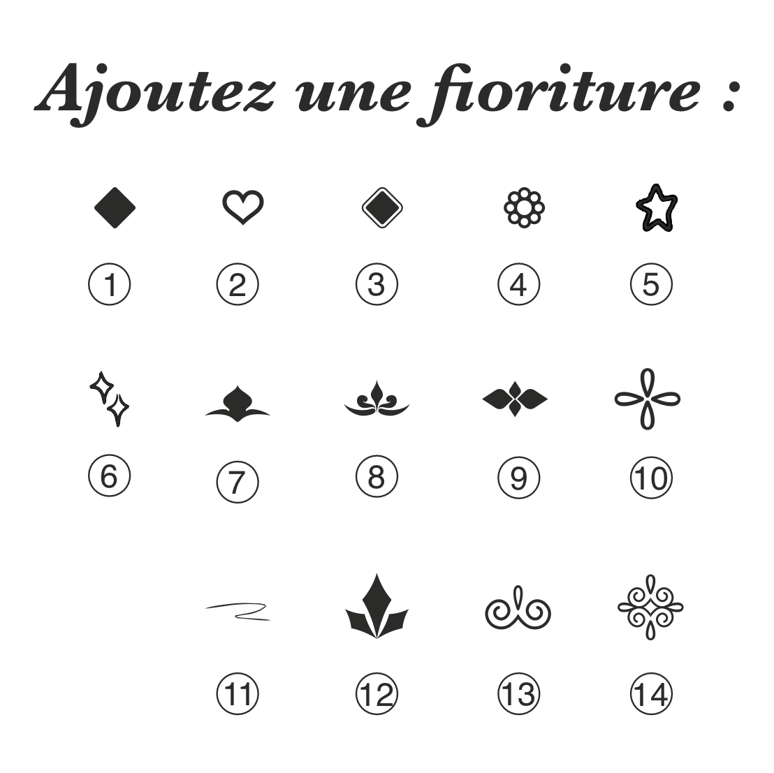 Tampon textile personnalisable avec le Prénom et Nom et ajout d'un grigri pour étiquettes et vêtements