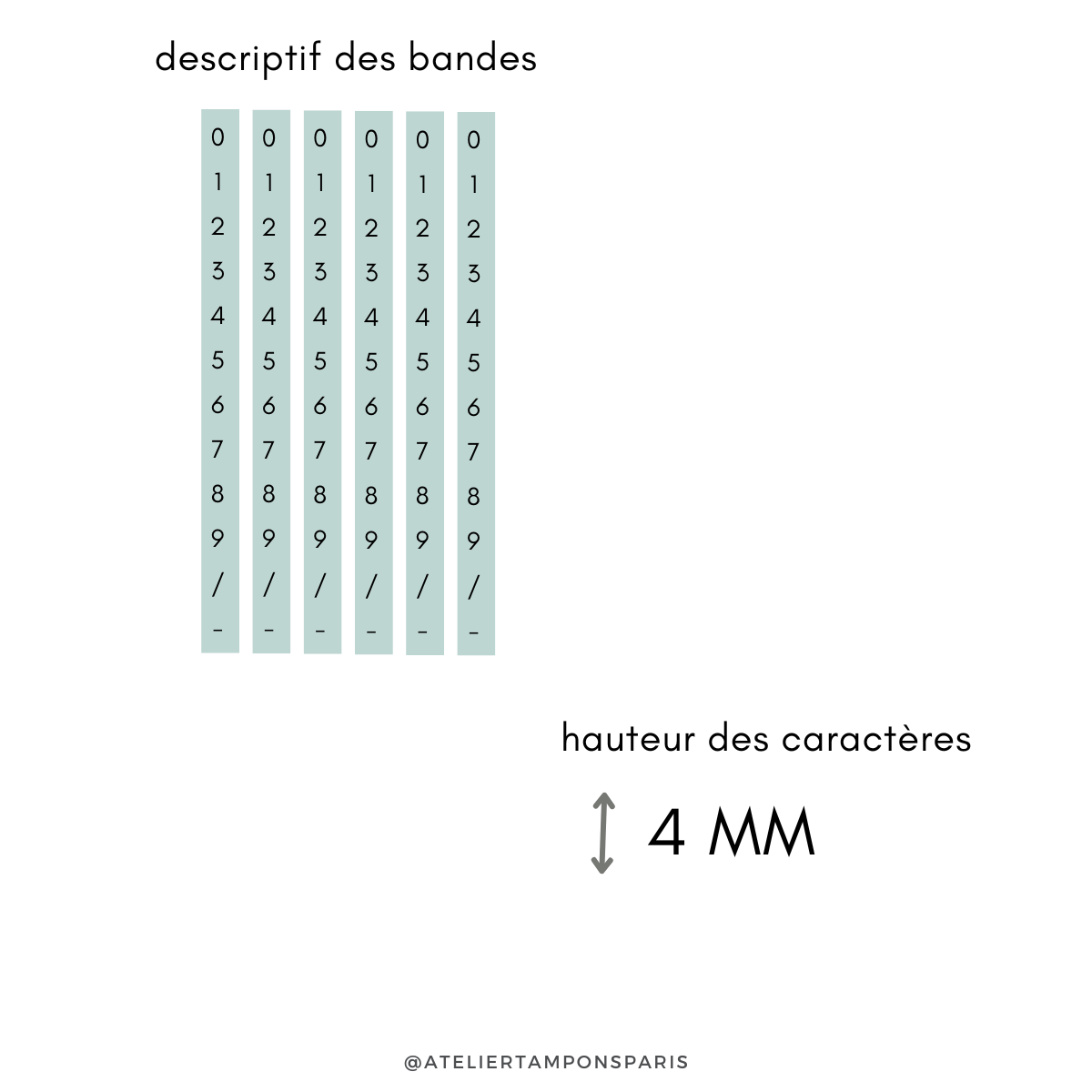 Tampon numéroteur à encrage automatique 6 bandes TRODAT printy 4836